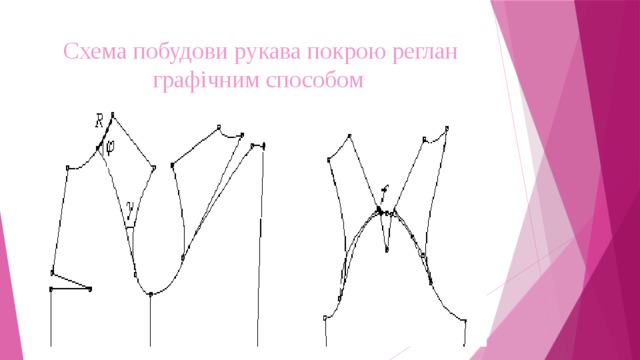 Схема побудови рукава покрою реглан графічним способом 