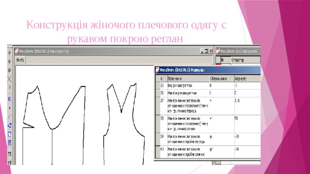 Конструкція жіночого плечового одягу с рукавом покрою реглан 