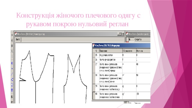 Конструкція жіночого плечового одягу с рукавом покрою нульовий реглан 