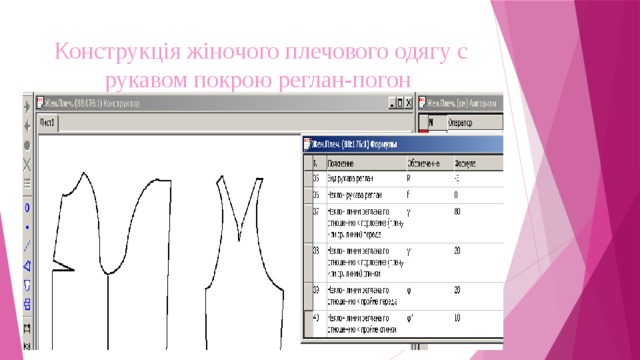 Конструкція жіночого плечового одягу с рукавом покрою реглан-погон 