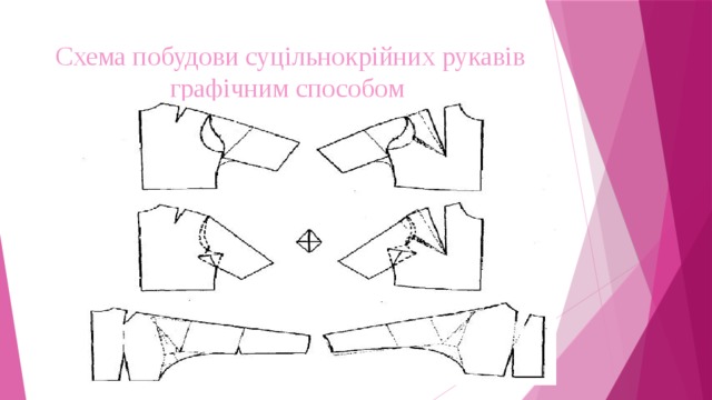 Схема побудови суцільнокрійних рукавів графічним способом 
