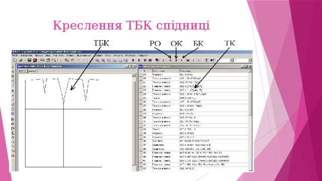 Креслення ТБК спідниці 