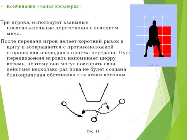 Малая 8. Комбинация малая восьмерка. Восьмерка в баскетболе. Тактика восьмерка в баскетболе. Малая восьмерка в баскетболе.