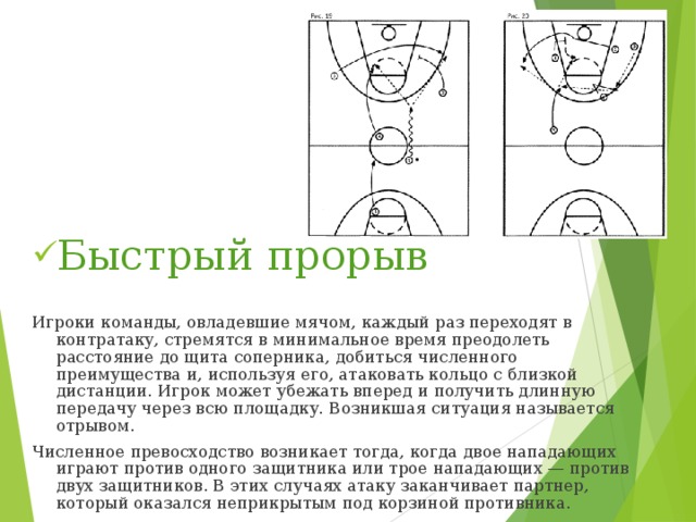 Быстрый прорыв. Быстрый прорыв в баскетболе. Быстрый прорыв в баскетболе тактика игры. Быстрый (сверхбыстрый) прорыв в баскетболе. Тактики нападения в баскетболе быстрый прорыв.