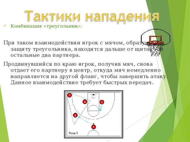 Что такое комбинация. Что такое комбинация игры в баскетболе. Комбинация треугольник в баскетболе. Тактика и стратегия нападения в баскетболе. Тактики защиты в баскетболе.