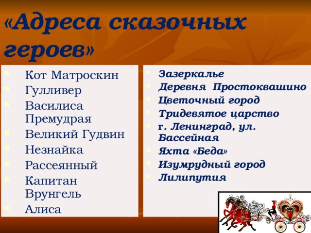 «Адреса сказочных героев» Кот Матроскин Гулливер Василиса Премудрая Великий Гудвин Незнайка Рассеянный Капитан Врунгель Алиса Зазеркалье Деревня Простоквашино Цветочный город Тридевятое царство г . Ленинград, ул. Бассейная Яхта «Беда» Изумрудный город Лилипутия