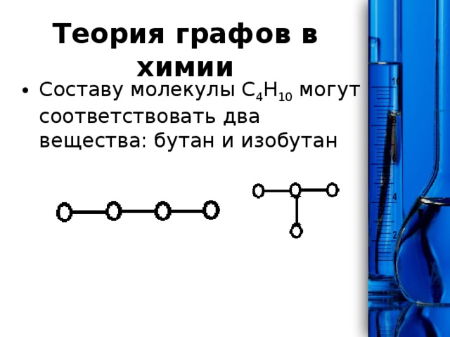 Состав молекулы 4. Теория графов в химии. Применение графов в химии. Применение графов в химии примеры. Химические графы.