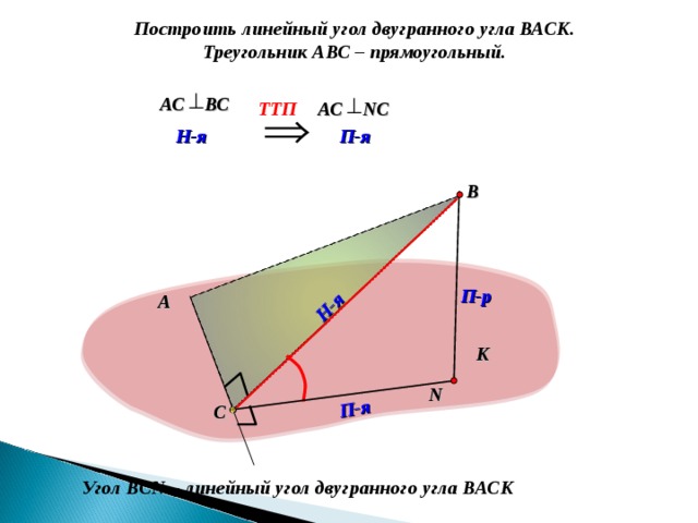 Н-я П-я Построить линейный угол двугранного угла ВАСК. Треугольник АВС – прямоугольный. АС    ВС  TT П  АС N С   П-я   H -я  В   П-р А К  N С Угол ВС N – линейный угол двугранного угла ВАСК 9 