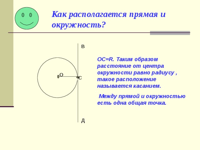 Как располагается прямая и окружность? В ОС= R. Таким образом расстояние от центра окружности равно радиусу , такое расположение называется касанием.  Между прямой и окружностью есть одна общая точка. О С Д 