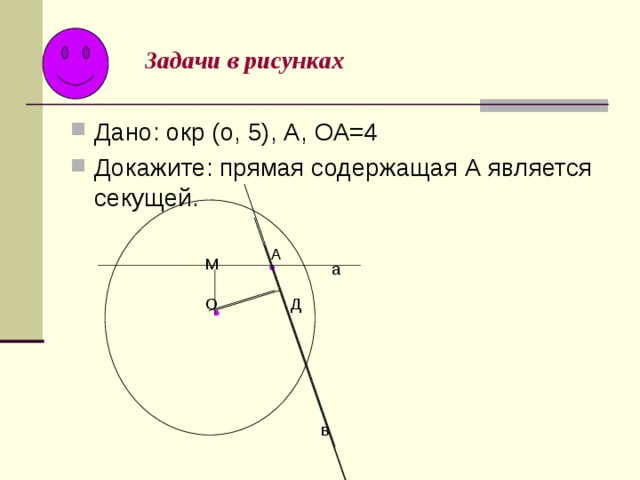 Задачи в рисунках Дано: окр (о, 5), А, ОА=4 Докажите: прямая содержащая А является секущей.  А М а О Д в 