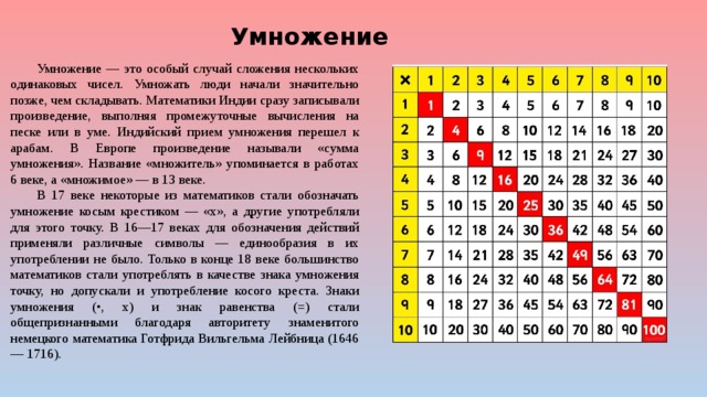 Значение умножения. Умножение. Умножение в древней Индии. Способы решения умножения. Способы умножения в древней Индии.