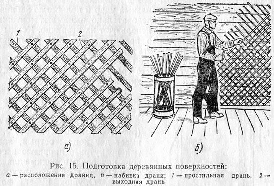 Схема укладки дранки