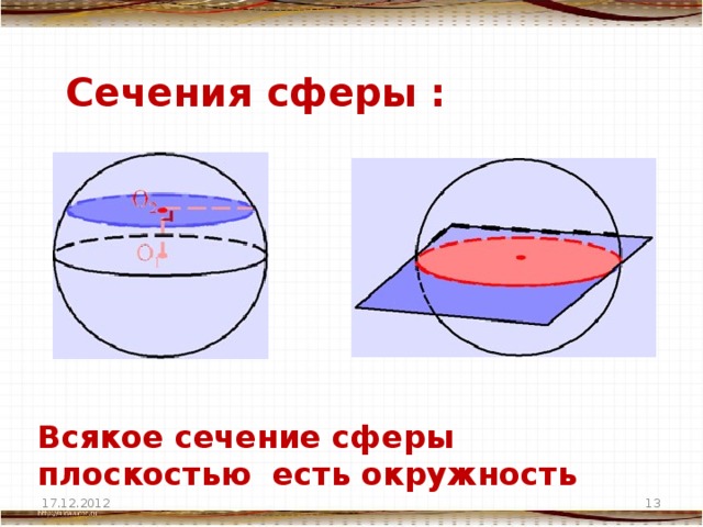 Сечения сферы : Всякое сечение сферы плоскостью есть окружность 17.12.2012  