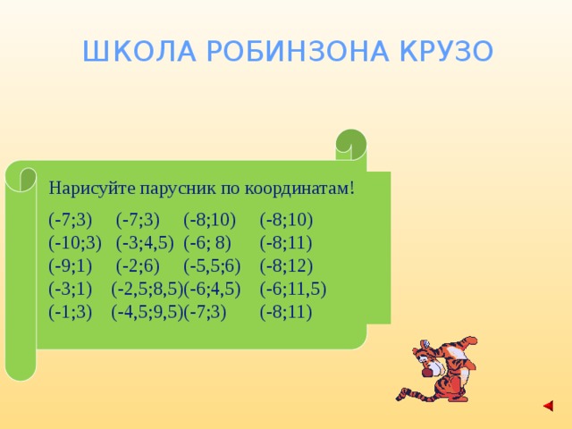 ШКОЛА РОБИНЗОНА КРУЗО Нарисуйте парусник по координатам! (-7;3) (-7;3) (-8;10) (-8;10)  (-10;3) (-3;4,5) (-6; 8) (-8;11)  (-9;1) (-2;6) (-5,5;6) (-8;12)  (-3;1) (-2,5;8,5)(-6;4,5) (-6;11,5)  (-1;3) (-4,5;9,5)(-7;3) (-8;11) 