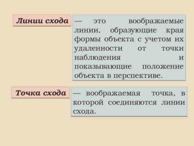 — это воображаемые линии, образующие края формы объекта с учетом их удаленности от точки наблюдения и показывающие положение объекта в перспективе. Линии схода Точка схода — воображаемая точка, в которой соединяются линии схода.