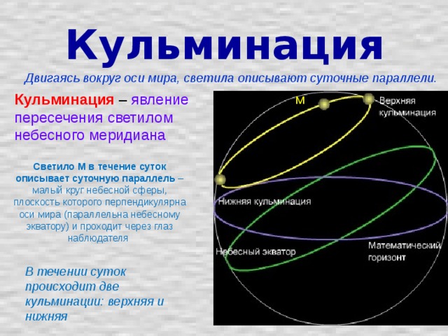 На какой высоте в ленинграде бывает верхняя кульминация антареса а скорпиона см приложение iv