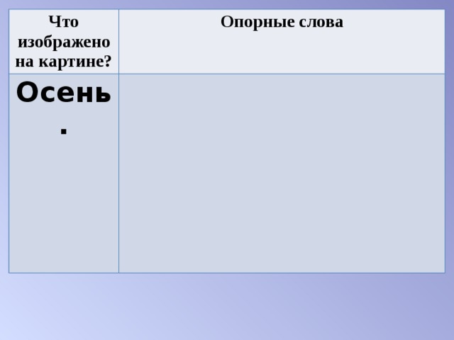 Что изображено на картине? Опорные слова Осень. 