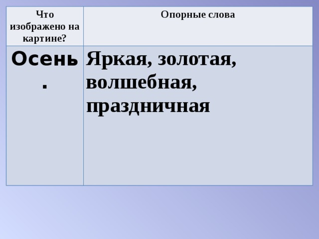 Что изображено на картине? Опорные слова Осень. Яркая, золотая, волшебная,  праздничная  