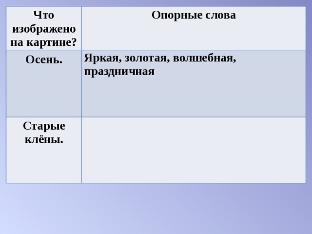 Что изображено на картине? Опорные слова Осень. Яркая, золотая, волшебная,   праздничная Старые клёны. 