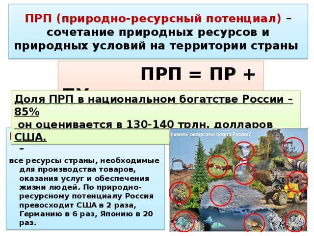 ПРП (природно-ресурсный потенциал) –  сочетание природных ресурсов и природных условий на территории страны  ПРП = ПР + ПУ Доля ПРП в национальном богатстве России – 85%  он оценивается в 130-140 трлн. долларов США. Национальное богатство – все ресурсы страны, необходимые для производства товаров, оказания услуг и обеспечения жизни людей. По природно- ресурсному потенциалу Россия превосходит США в 2 раза, Германию в 6 раз, Японию в 20 раз. 