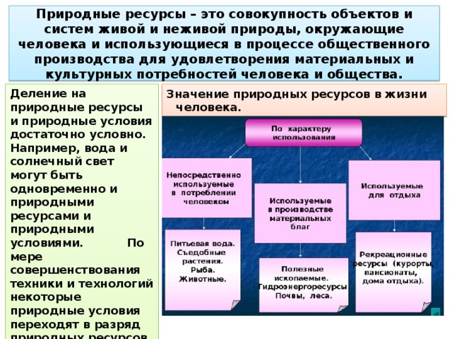 Электронные ресурсы по географии