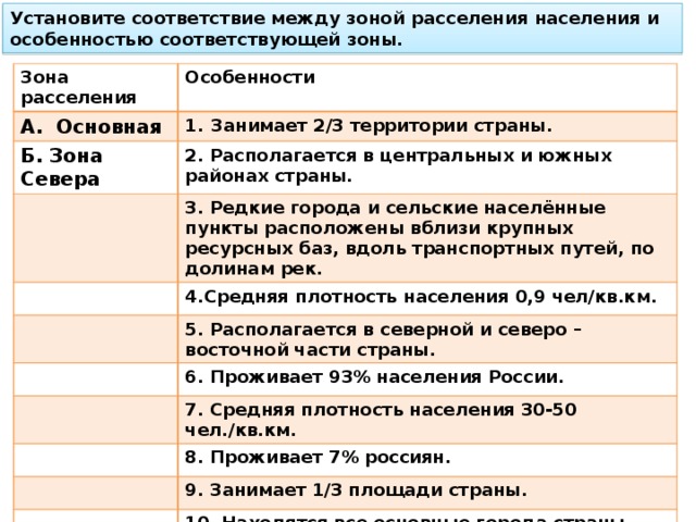 Размещение населения россии презентация 8 класс география