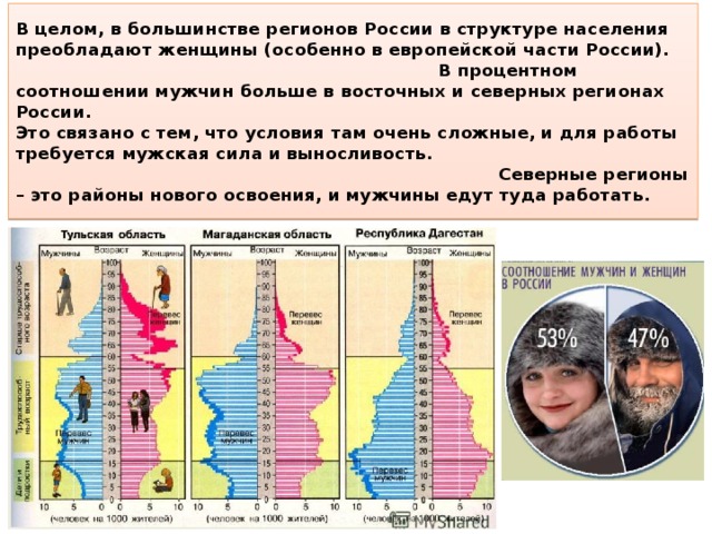 Преобладание населения