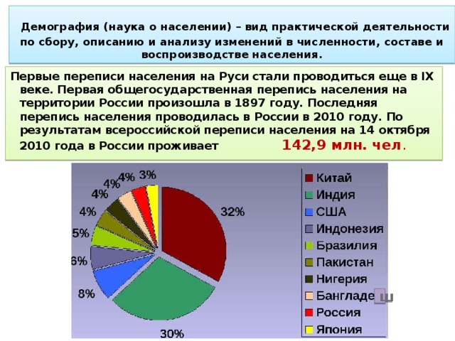  Демография (наука о населении) – вид практической деятельности по сбору, описанию и анализу изменений в численности, составе и воспроизводстве населения. Первые переписи населения на Руси стали проводиться еще в IX веке. Первая общегосударственная перепись населения на территории России произошла в 1897 году. Последняя перепись населения проводилась в России в 2010 году. По результатам всероссийской переписи населения на 14 октября 2010 года в России проживает     142,9 млн. чел . ш 