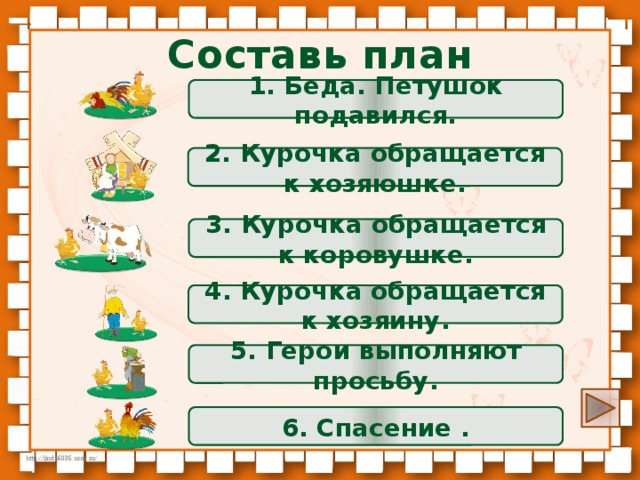 Придумай по плану историю про маленькое зернышко