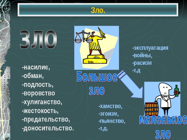 Зло. -эксплуатация -войны, -расизм -т.д -насилие, -обман, -подлость, -воровство -хулиганство, -жестокость, -предательство, -доносительство. -хамство, -эгоизм, -пьянство, -т.д. 