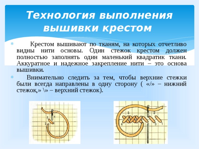 Технологическая карта по технологии вышивка крестом