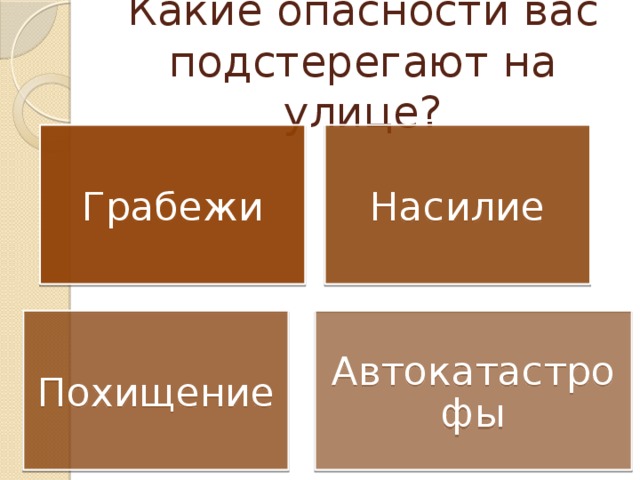Какие опасности вас подстерегают на улице? Грабежи Насилие Похищение Автокатастрофы 