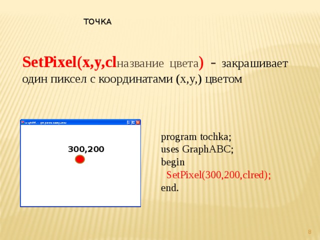  ТОЧКА SetPixel(x,y,cl название цвета ) -  закрашивает один пиксел с координатами (x,y,) цветом program tochka; uses GraphABC; begin  SetPixel(300,200,clred); end. 300,200  