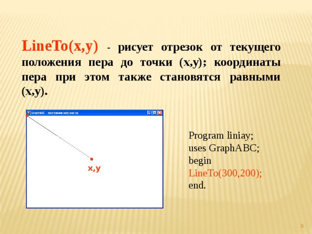 LineTo(x,y)  - рисует отрезок от текущего положения пера до точки (x,y); координаты пера при этом также становятся равными (x,y).  Program liniay; uses GraphABC; begin LineTo(300,200); end. x,y  