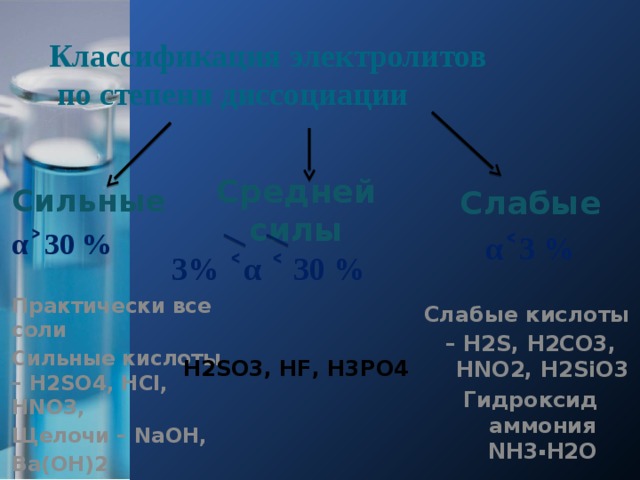 Классификация электролитов  по степени диссоциации Средней силы 3% ˂α ˂ 30 % Слабые α˂3 %   Слабые кислоты H2SO3, HF, H3РO4  – H2S, H2CO3, HNO2, H2SiO3  Гидроксид аммония NH3 ▪ H2O   Сильные α˃30 % Практически все соли Сильные кислоты – H2SO4, HCl, HNO3, Щелочи – NaOH, Ba(OH)2 