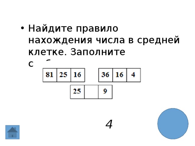Найдите правило нахождения числа в средней клетке. Заполните свободную клетку:  4 