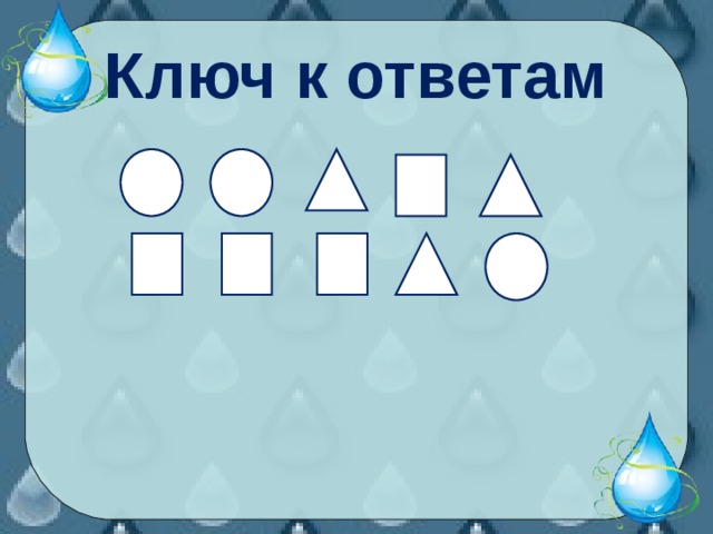 Тест 2 класс водные богатства школа россии