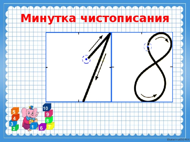 Минутка чистописания по математике презентация