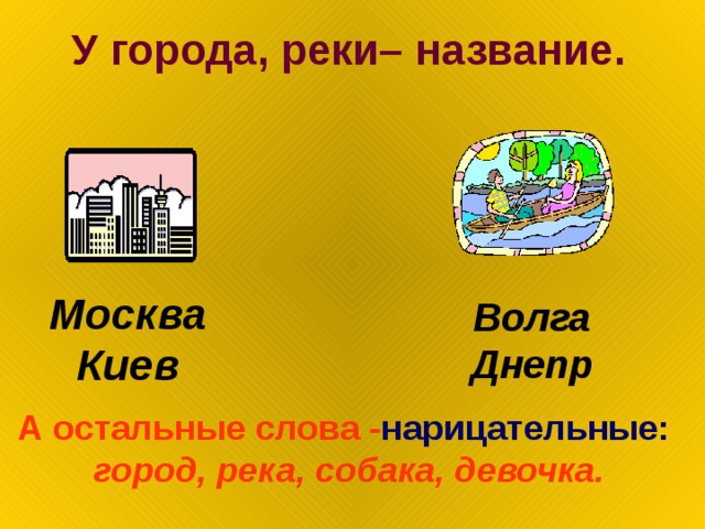 У города, реки– название. Москва Киев Волга Днепр А остальные слова - нарицательные:  город, река, собака, девочка.   