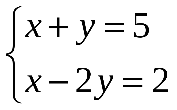 Системы уравнений с двумя неизвестными 7 класс никольский конспект урока