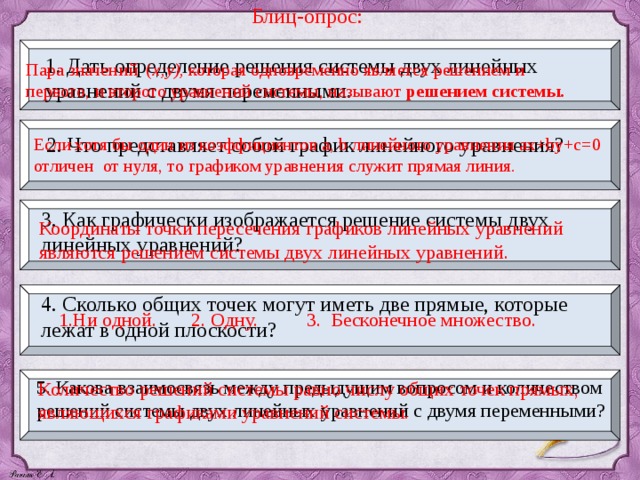 Блиц-опрос: 1. Дать определение решения системы двух линейных уравнений с двумя переменными. Пара значений ( х;у), которая одновременно является решением и первого, и второго уравнений системы, называют решением системы.  2. Что представляет собой график линейного уравнения? Если хотя бы один из коэффициентов a, b линейного уравнения ax+by+c=0 отличен от нуля, то графиком уравнения служит прямая линия. 3. Как графически изображается решение системы двух линейных уравнений? Координаты точки пересечения графиков линейных уравнений являются решением системы двух линейных уравнений. 4. Сколько общих точек могут иметь две прямые, которые лежат в одной плоскости? 1.Ни одной. 2. Одну. 3. Бесконечное множество. 5. Какова взаимосвязь между предыдущим вопросом и количеством решений системы двух линейных уравнений с двумя переменными? Количество решений системы равно числу общих точек прямых, являющихся графиками уравнений системы. 