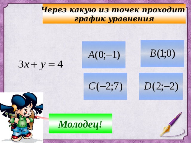  Через какую из точек проходит график уравнения  Молодец! Ні! 