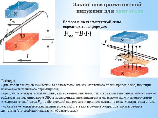 Закон направления