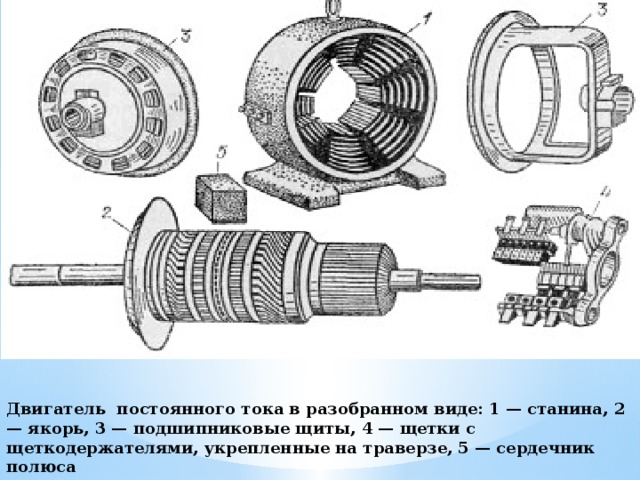 Особенности машин постоянного тока