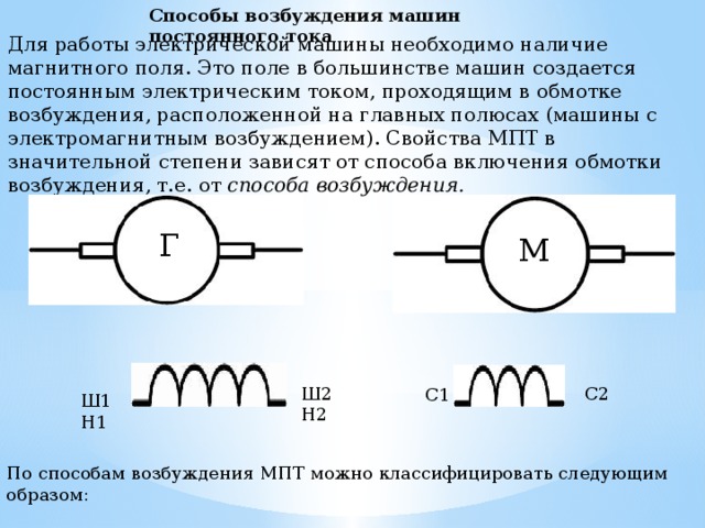 Способы возбуждения электрических машин
