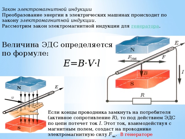 Скорость проводника магнитной индукции