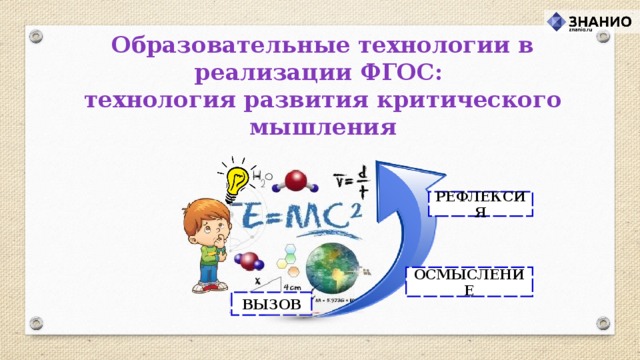 Образовательные технологии в реализации ФГОС: технология развития критического мышления РЕФЛЕКСИЯ ОСМЫСЛЕНИЕ ВЫЗОВ 