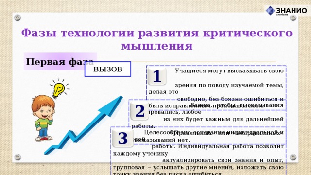 Методы развития критического мышления презентация