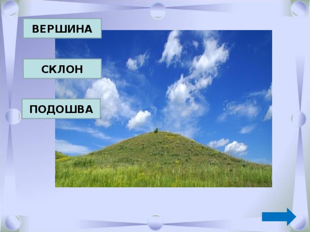 ВЕРШИНА СКЛОН ПОДОШВА  