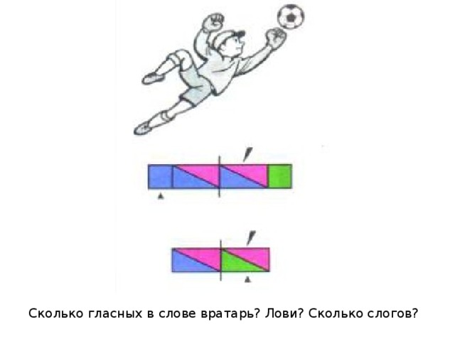 Ловить схема слова